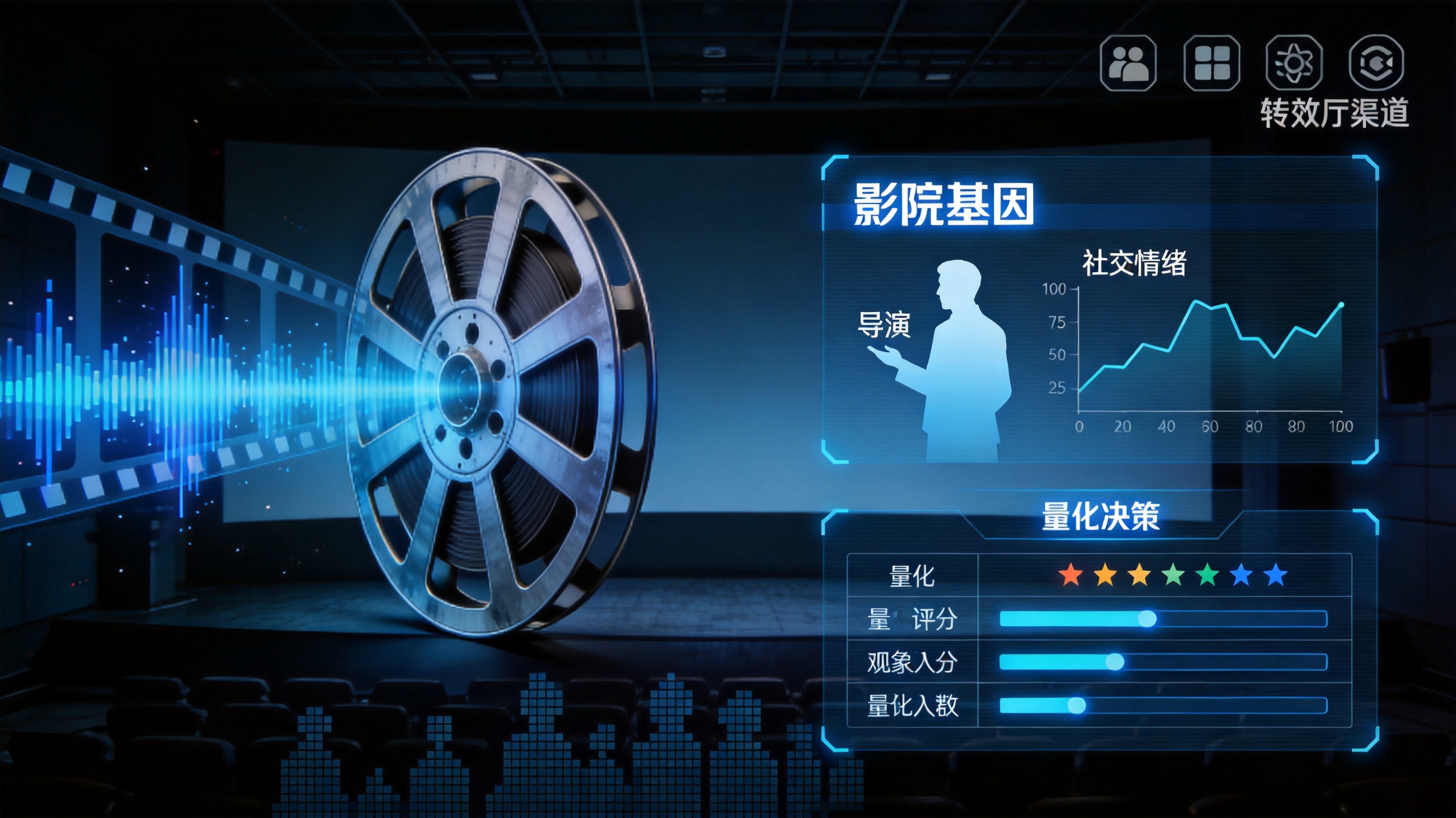 如何用3个细节判断一部电影是否值得花钱进影院?